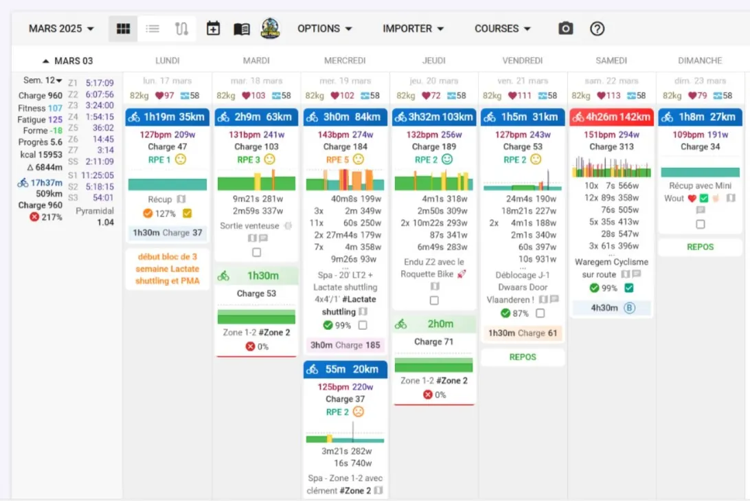 Calendrier d'entraînement planifié dans TrainingPeaks / Intervals